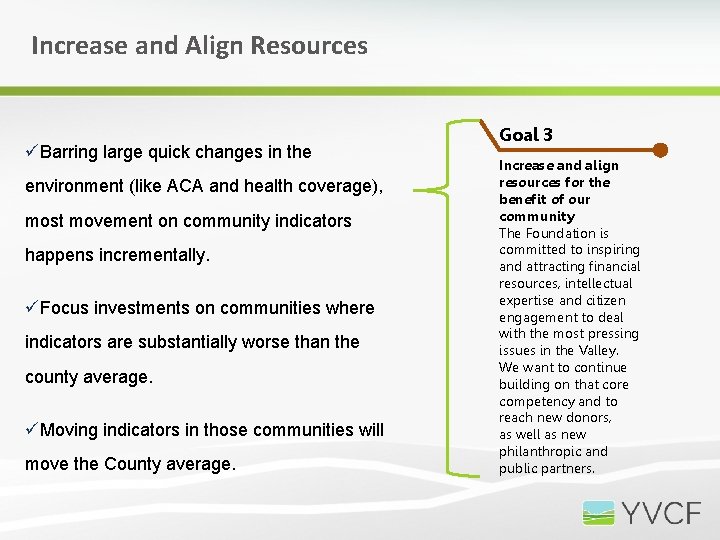 Increase and Align Resources üBarring large quick changes in the environment (like ACA and