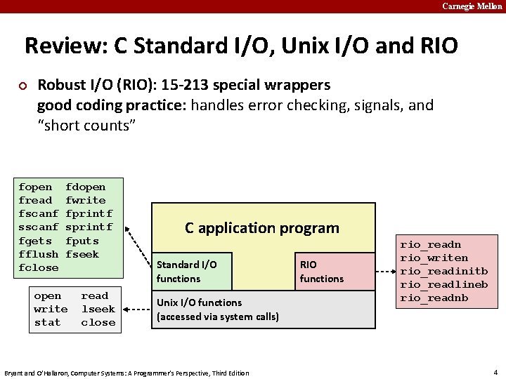 Carnegie Mellon Review: C Standard I/O, Unix I/O and RIO ¢ Robust I/O (RIO):
