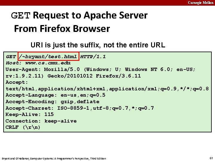 Carnegie Mellon GET Request to Apache Server From Firefox Browser URI is just the