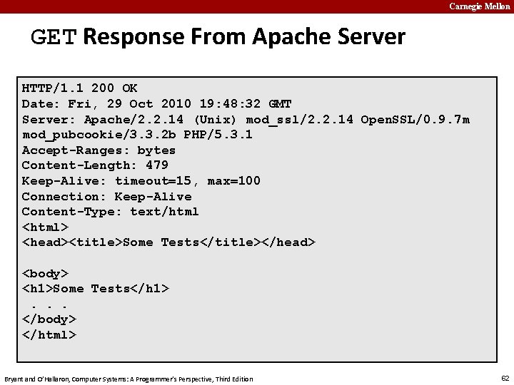 Carnegie Mellon GET Response From Apache Server HTTP/1. 1 200 OK Date: Fri, 29
