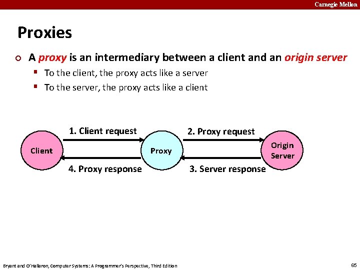 Carnegie Mellon Proxies ¢ A proxy is an intermediary between a client and an