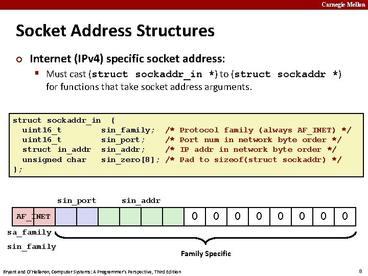 Carnegie Mellon Socket Address Structures ¢ Internet (IPv 4) specific socket address: § Must