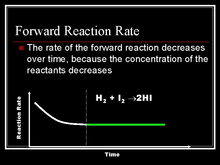 Forward Reaction Rate n The rate of the forward reaction decreases over time, because