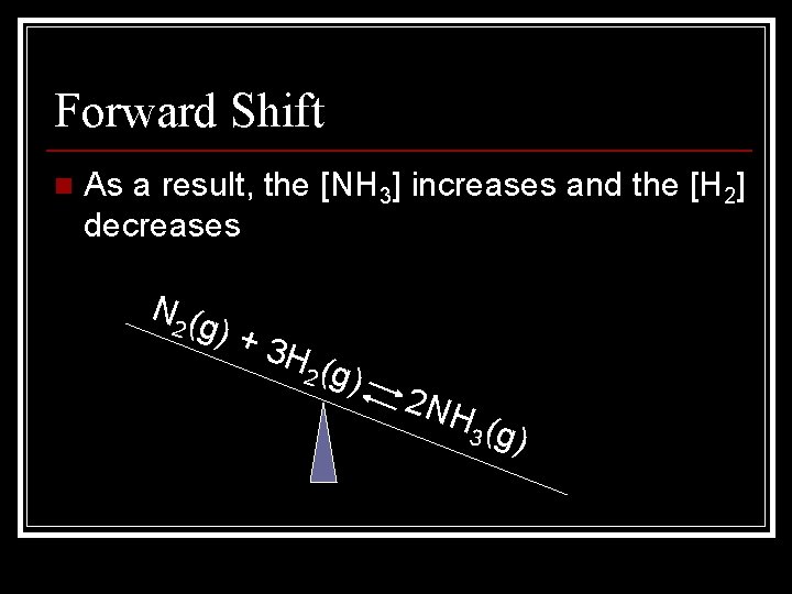 Forward Shift n As a result, the [NH 3] increases and the [H 2]