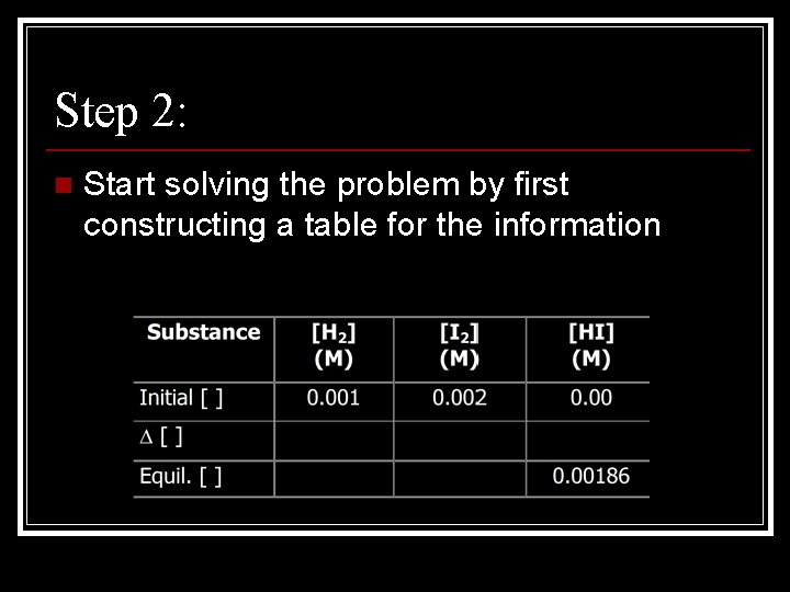 Step 2: n Start solving the problem by first constructing a table for the