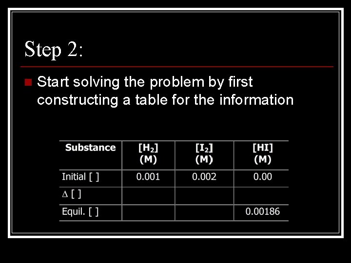 Step 2: n Start solving the problem by first constructing a table for the