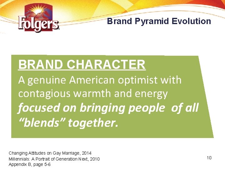 Brand Pyramid Evolution BRAND CHARACTER A genuine American optimist with contagious warmth and energy