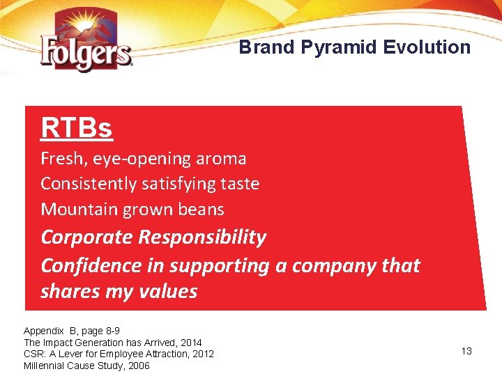 Brand Pyramid Evolution RTBs Fresh, eye-opening aroma Consistently satisfying taste Mountain grown beans Corporate