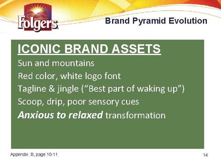 Brand Pyramid Evolution ICONIC BRAND ASSETS Sun and mountains Red color, white logo font