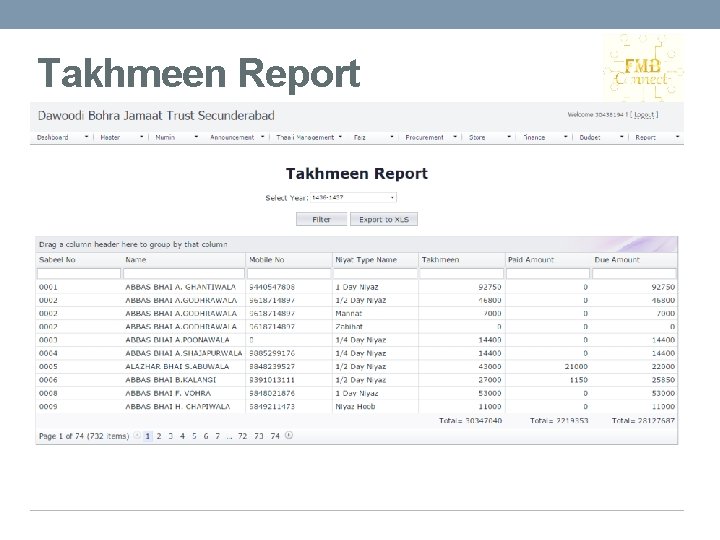 Takhmeen Report 