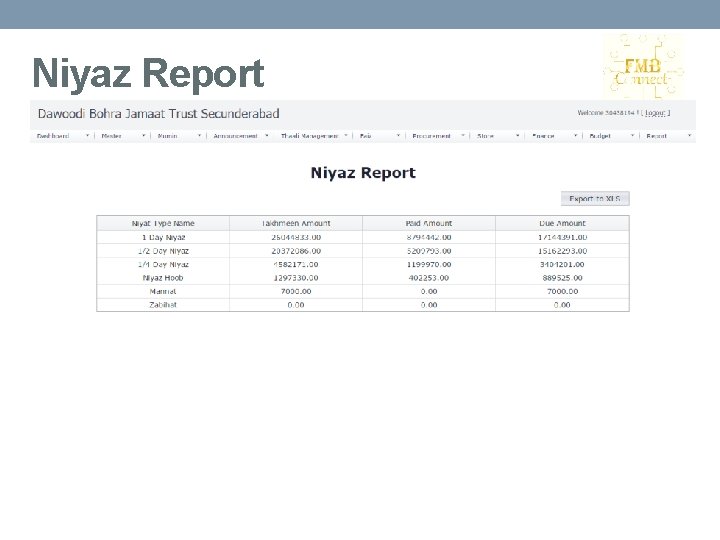 Niyaz Report 