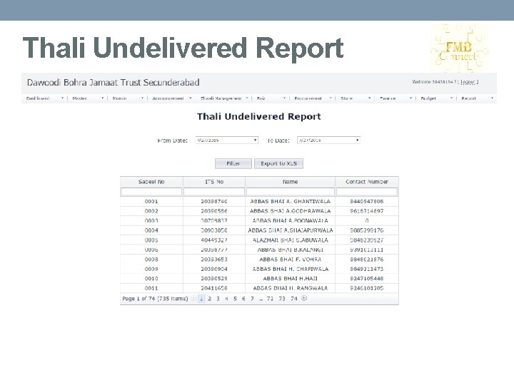 Thali Undelivered Report 
