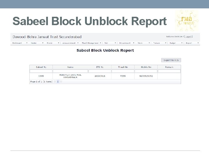 Sabeel Block Unblock Report 