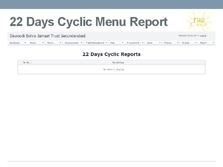 22 Days Cyclic Menu Report 