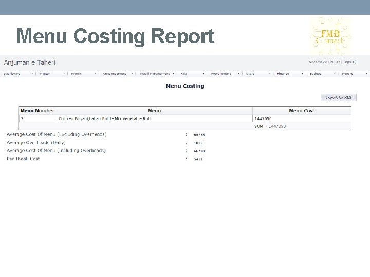 Menu Costing Report 