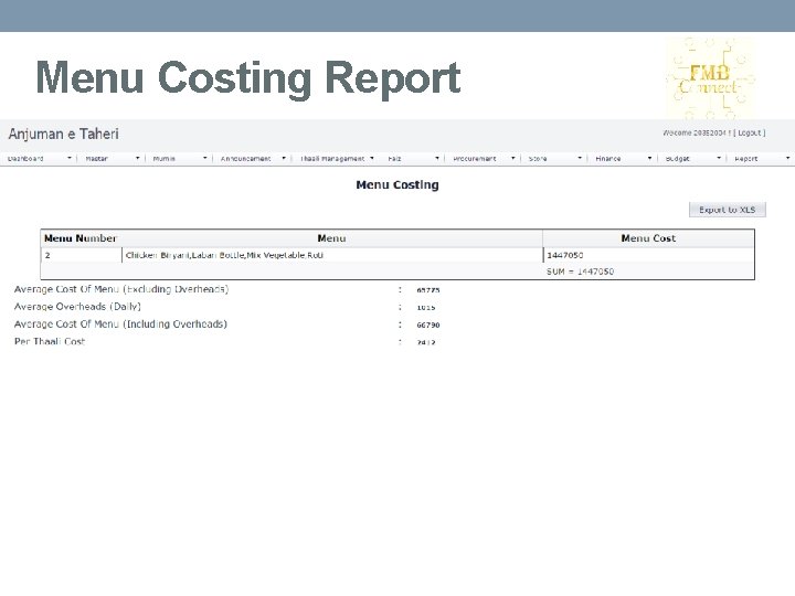 Menu Costing Report 