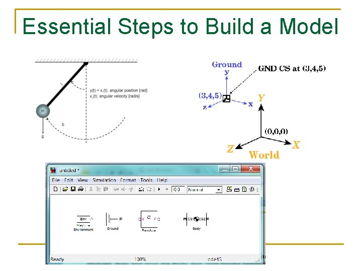 Essential Steps to Build a Model 