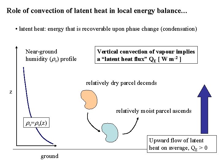 Role of convection of latent heat in local energy balance… • latent heat: energy