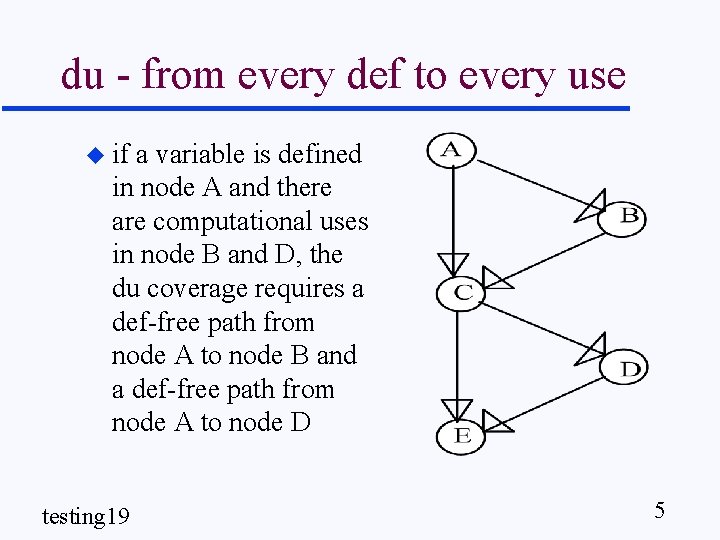 du - from every def to every use u if a variable is defined