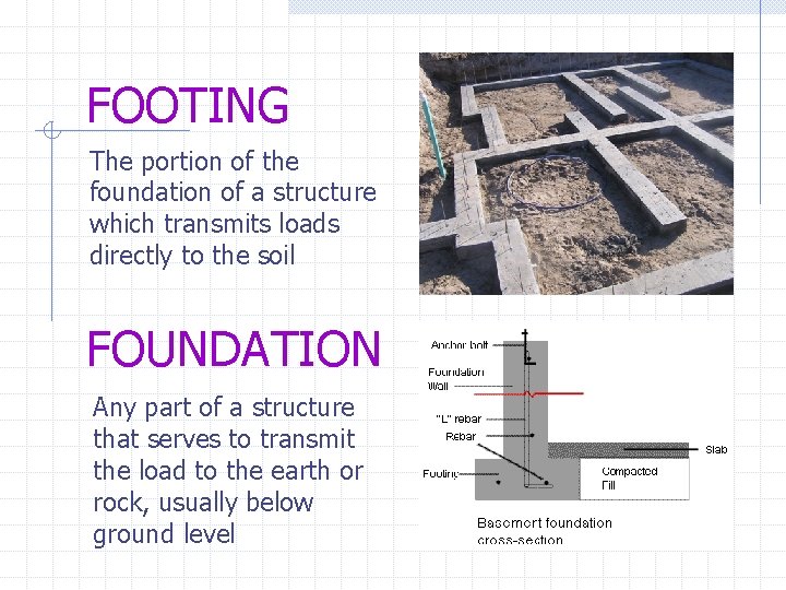 FOOTING The portion of the foundation of a structure which transmits loads directly to