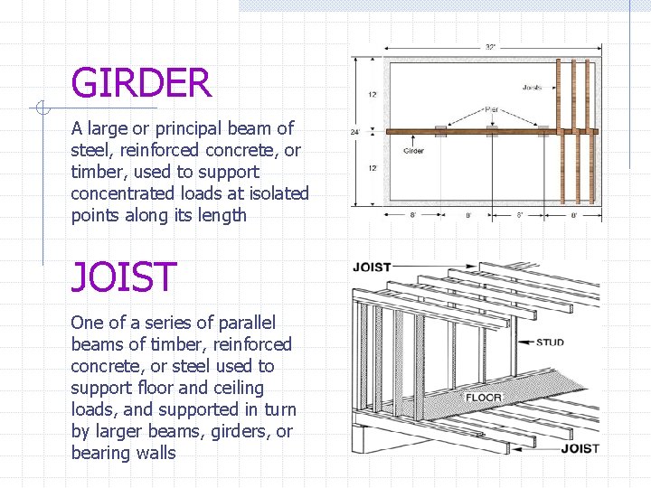 GIRDER A large or principal beam of steel, reinforced concrete, or timber, used to