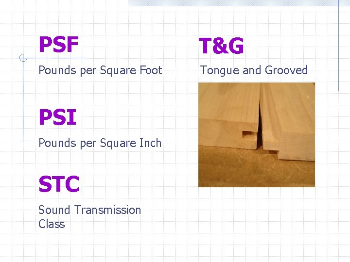 PSF T&G Pounds per Square Foot Tongue and Grooved PSI Pounds per Square Inch