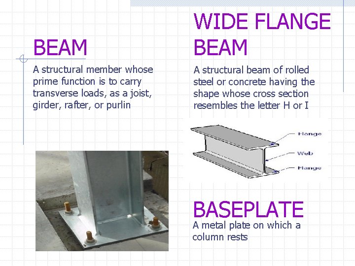 BEAM WIDE FLANGE BEAM A structural member whose prime function is to carry transverse