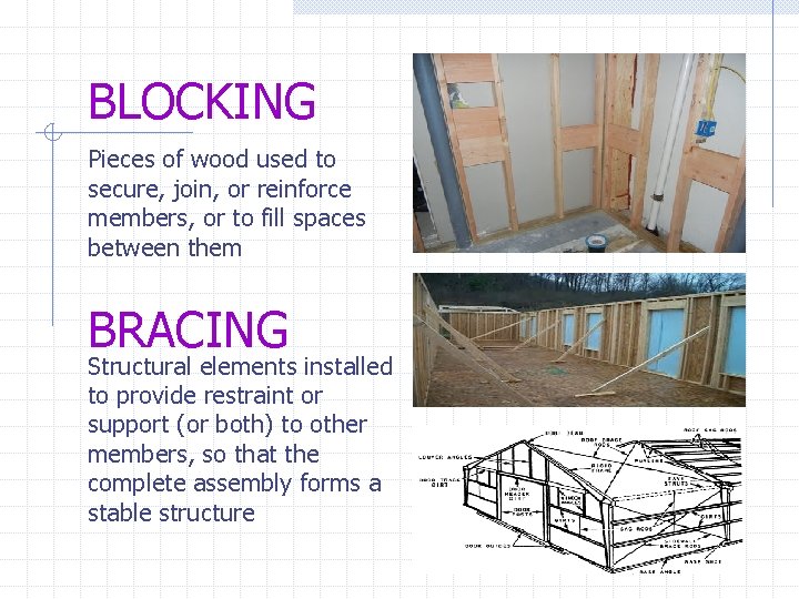 BLOCKING Pieces of wood used to secure, join, or reinforce members, or to fill