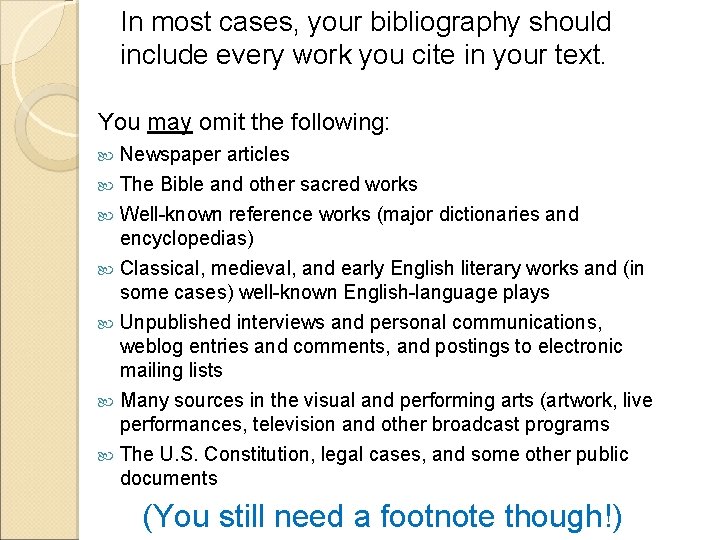 In most cases, your bibliography should include every work you cite in your text.