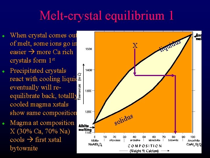 Melt-crystal equilibrium 1 l l l When crystal comes out of melt, some ions