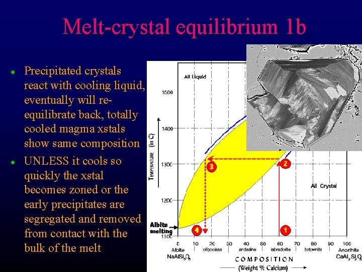 Melt-crystal equilibrium 1 b l l Precipitated crystals react with cooling liquid, eventually will