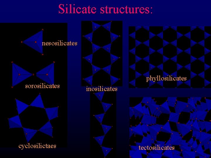 Silicate structures: nesosilicates sorosilicates cyclosilictaes phyllosilicates inosilicates tectosilicates 