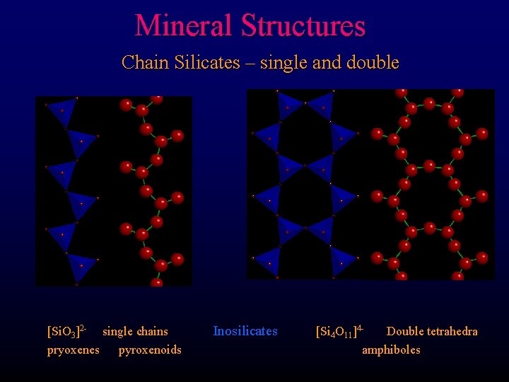 Mineral Structures Chain Silicates – single and double [Si. O 3]2 - single chains