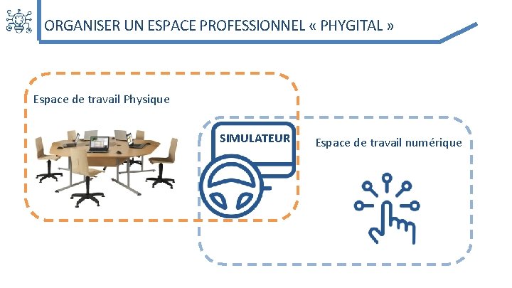 ORGANISER UN ESPACE PROFESSIONNEL « PHYGITAL » Espace de travail Physique SIMULATEUR Espace de