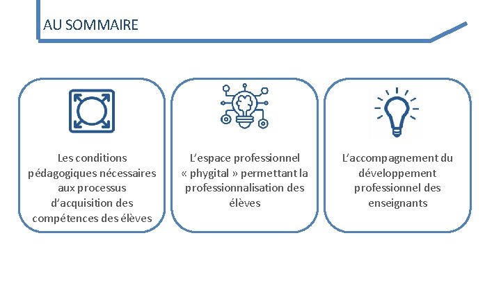 AU SOMMAIRE Les conditions pédagogiques nécessaires aux processus d’acquisition des compétences des élèves L’espace