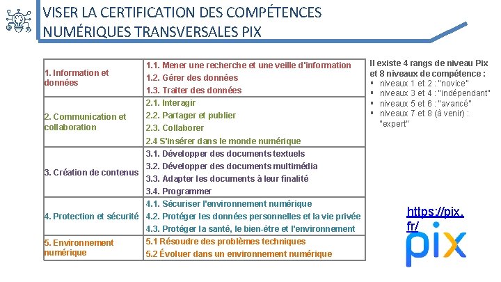 VISER LA CERTIFICATION DES COMPÉTENCES NUMÉRIQUES TRANSVERSALES PIX 1. Information et données 1. 1.