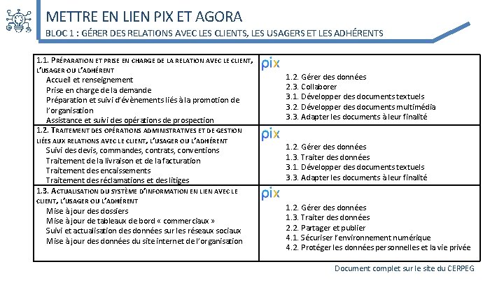 METTRE EN LIEN PIX ET AGORA BLOC 1 : GÉRER DES RELATIONS AVEC LES