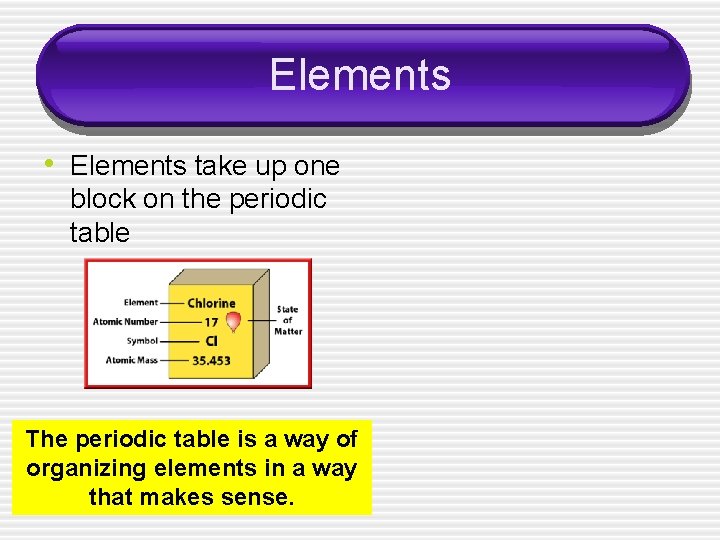 Elements • Elements take up one block on the periodic table The periodic table