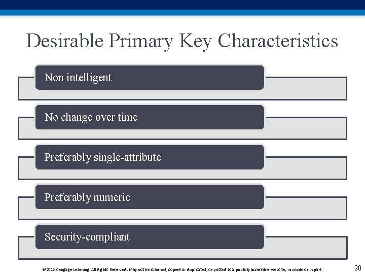 Desirable Primary Key Characteristics Non intelligent No change over time Preferably single-attribute Preferably numeric