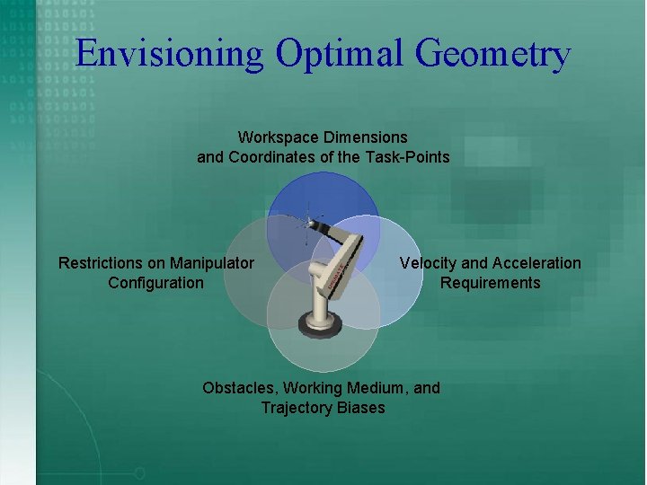 Envisioning Optimal Geometry Workspace Dimensions and Coordinates of the Task-Points Restrictions on Manipulator Configuration