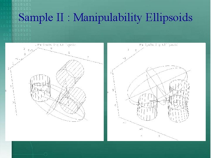 Sample II : Manipulability Ellipsoids 