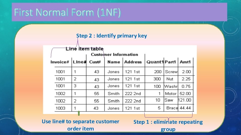 First Normal Form (1 NF) Step 2 : Identify primary key Use line# to