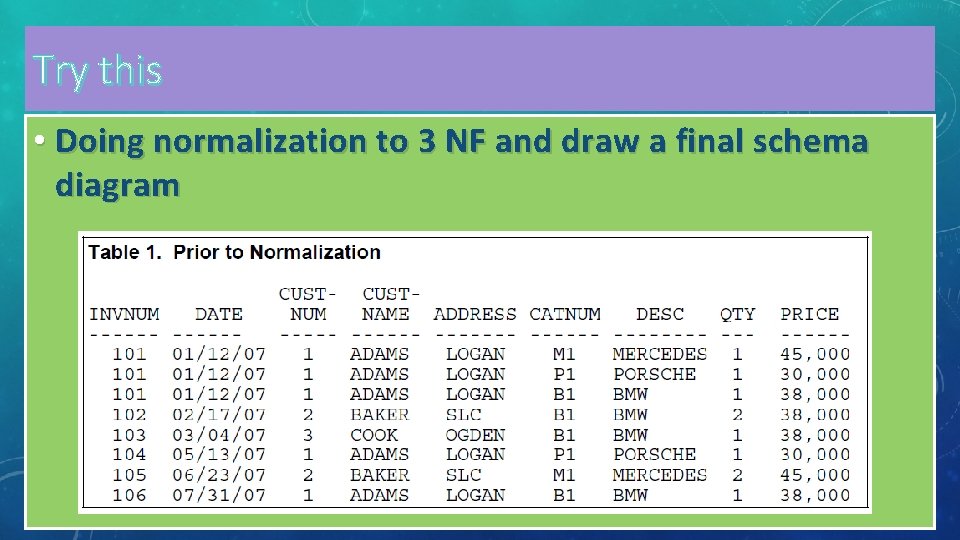 Try this • Doing normalization to 3 NF and draw a final schema diagram