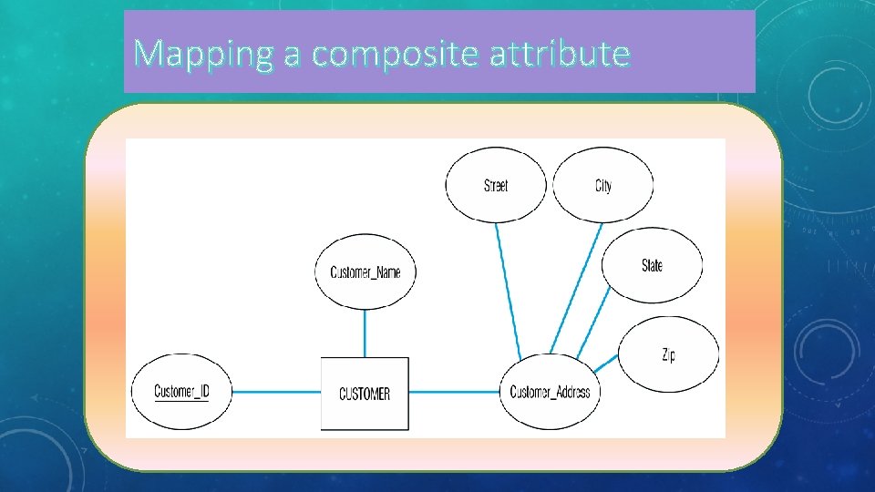 Mapping a composite attribute 