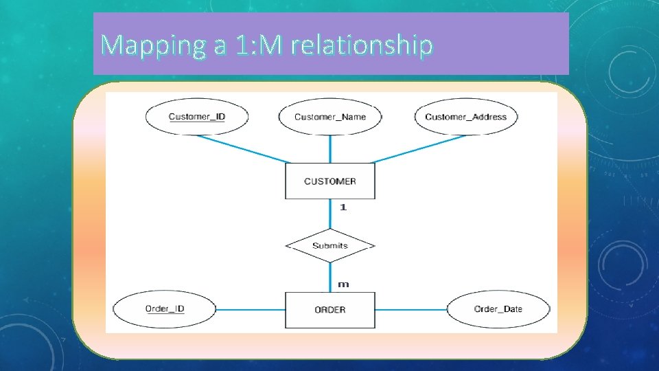 Mapping a 1: M relationship 