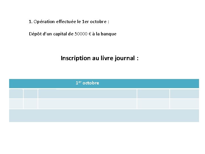 1. Opération effectuée le 1 er octobre : Dépôt d’un capital de 50000 €