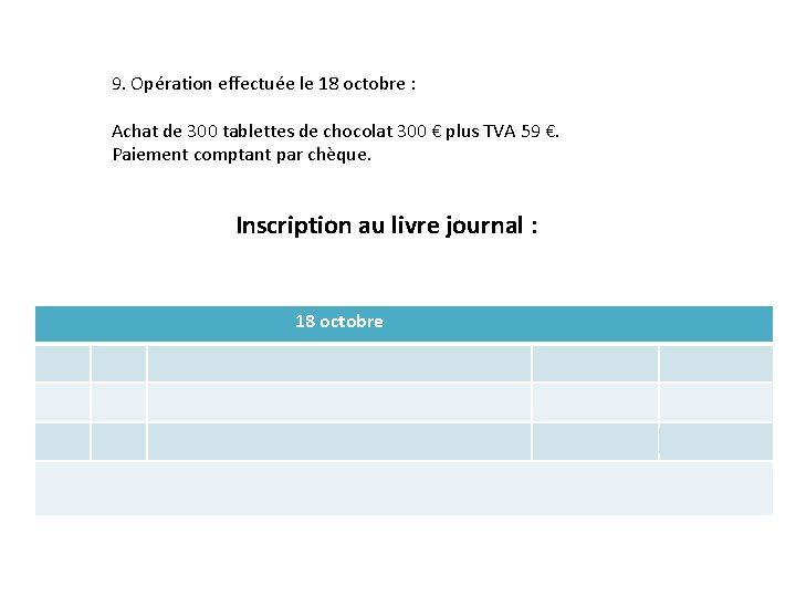 9. Opération effectuée le 18 octobre : Achat de 300 tablettes de chocolat 300