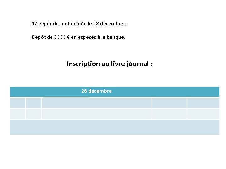 17. Opération effectuée le 28 décembre : Dépôt de 3000 € en espèces à