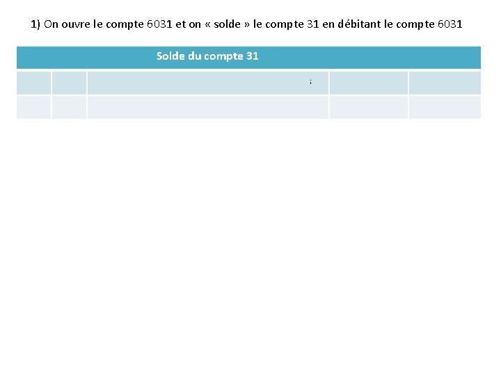 1) On ouvre le compte 6031 et on « solde » le compte 31