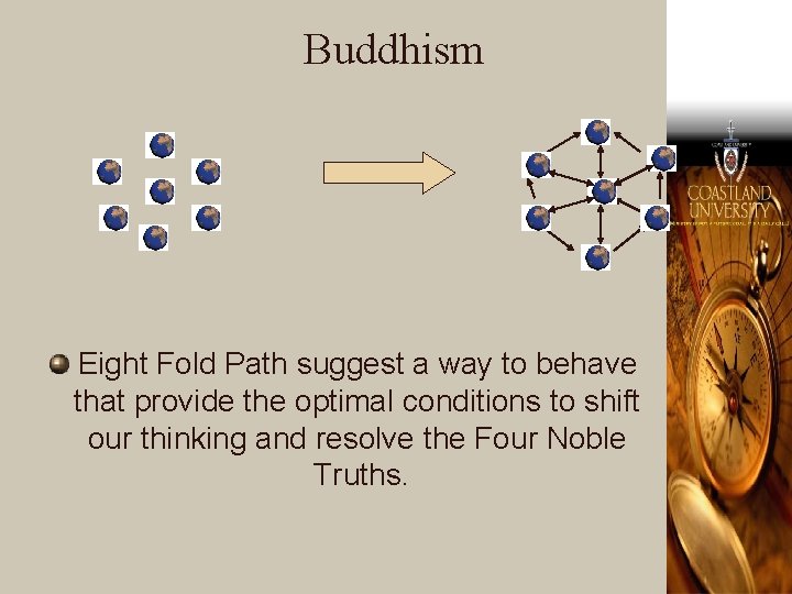 Buddhism Eight Fold Path suggest a way to behave that provide the optimal conditions